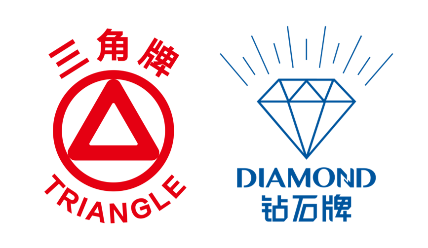 關(guān)于三角公司梅州園區(qū)2025-2026年度食堂承包經(jīng)營項目的采購公告